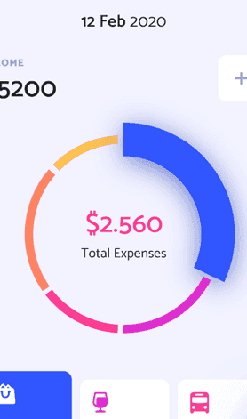 专业高端可靠的手机号验证码轰炸平台